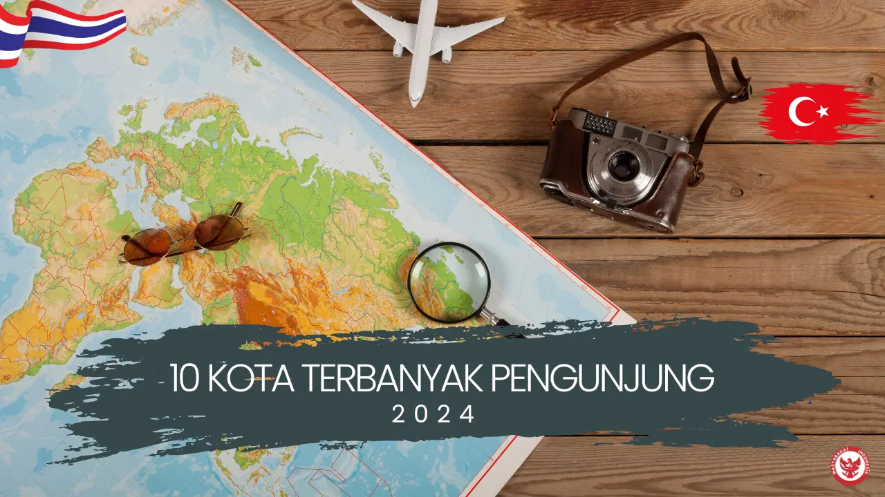 List of 10 Most Visited Cities in the World During 2024